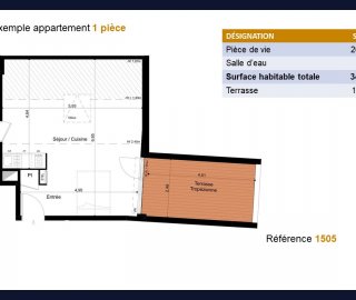 Programme immobilier neuf éligible Loi Pinel à Eaunes - livré en 2025 à partir de 186 700€